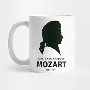 Wolfgang Amadeus Mozart (1756 - 1791) Mug